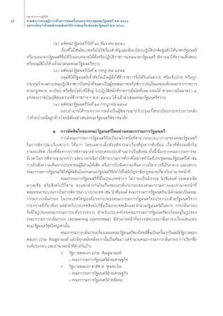 (Ú) ¡μ‘§≥–√—∞¡πμ√’«—πΣ’Ë ÒÛ Π—π«“§¡ ÚıÚ 
‡√◊ËÕßΣ’Ë‰¡à„™àπ‚¬∫“¬À√◊Õ‰¡à„™à‡√◊ËÕß ”§—≠ ·≈–¡’√–‡∫’¬∫ªØ‘∫—μ‘ª°μ‘Õ¬Ÿà·≈â« „Àâπ“¬°√—∞¡πμ√’ 
À√◊Õ√Õßπ“¬°√—∞¡πμ√’´÷Ëß‰¥â√—∫¡Õ∫À¡“¬„Àâ —ËßÀ√◊ÕªØ‘∫—μ‘√“™°“√·Σππ“¬°√—∞¡πμ√’ æ‘®“√≥“„Àâ§«“¡‡ÀÁπ™Õ∫ 
À√◊ÕÕπÿ¡—μ‘‰ª‰¥â ·≈â«π”‡ πÕ§≥–√—∞¡πμ√’Σ√“∫ 
(Û) ¡μ‘§≥–√—∞¡πμ√’«—πΣ’Ë Ú °√°Æ“§¡ ÚıÚÚ 
Õπÿ¡—μ‘„Àâ√—∞¡πμ√’‡®â“ —ß°—¥‡ªìπºŸâ —Ëß„Àâ¢â“√“™°“√´÷Ëß‰¥â√—∫Õ—πμ√“¬ À√◊Õ‡®Á∫ªÉ«¬ À√◊Õ∂Ÿ° 
ª√–Σÿ…√â“¬ ‡æ√“–‡ÀμÿªØ‘∫—μ‘√“™°“√„πÀπâ“Σ’Ë®πμ°‡ªìπºŸâΣÿææ≈¿“æ À√◊Õæ‘°“√ Õ—π‡ªìπ‡Àμÿ®–μâÕßÕÕ°®“°√“™°“√ 
μ“¡°ÆÀ¡“¬ √–‡∫’¬∫ À√◊Õ¢âÕ∫—ß§—∫Σ’Ë„™âÕ¬Ÿà ‰ªªØ‘∫—μ‘Àπâ“Σ’Ë√“™°“√Õ◊Ëπ„¥Σ’Ë‡À¡“– ¡‰¥â μ“¡§«“¡„π¡“μ√“ ˜ 
·Ààßæ√–√“™∫—≠≠—μ‘ ß‡§√“–Àå¢â“√“™°“√ oe æ.». ÚÙ˘¯ ‰¥â ·≈â«π”‡ πÕ§≥–√—∞¡πμ√’Σ√“∫ 
(Ù) ¡μ‘§≥–√—∞¡πμ√’«—πΣ’Ë ÚÛ °√°Æ“§¡ ÚıÛÙ 
¡Õ∫Õ”π“®„Àâ°√–Σ√«ß°“√§≈—ß‡ªìπºŸâæ‘®“√≥“ª√—∫ª√ÿß·°â‰¢√–‡∫’¬∫°√–Σ√«ß°“√§≈—ß 
«à“¥â«¬∫”‡ÀπÁ®≈Ÿ°®â“ß ‚¥¬¡‘μâÕßπ”‡ πÕ§≥–√—∞¡πμ√’æ‘®“√≥“Õ’° 
■ °“√μ—¥ ‘π„®¢Õß§≥–√—∞¡πμ√’‚¥¬ºà“π§≥–°√√¡°“√√—∞¡πμ√’ 
°“√¡’§≥–°√√¡°“√√—∞¡πμ√’∂◊Õ‡ªìπ°≈‰°Àπ÷ËßΣ’Ë “¡“√∂·∫àß‡∫“¿“√–¢Õß§≥–√—∞¡πμ√’ 
„π°“√æ‘®“√≥“‡√◊ËÕßμà“ßÊ ‰¥â¡“° ‚¥¬‡©æ“–‡¡◊ËÕμâÕßæ‘®“√≥“‡√◊ËÕßΣ’Ë¬ÿàß¬“°´—∫´âÕπ ‡√◊ËÕßΣ’ËμâÕß≈ß≈÷°„π 
√“¬≈–‡Õ’¬¥ ‡√◊ËÕßΣ’ËμâÕß°“√°“√æ‘®“√≥“Õ¬à“ß√Õ∫§Õ∫√Õ∫¥â“π¡“°‡ªìπæ‘‡»… Σ—Èßπ’È‡π◊ËÕß®“°§≥–°√√¡°“√®– 
¡’‡«≈“„π°“√æ‘®“√≥“¡“°°«à“ ·≈–∫“ß°√≥’Õ“®„™â°√–∫«π°“√Σ’Ëª°μ‘‰¡àÕ“®Σ”„πΣ’Ëª√–™ÿ¡§≥–√—∞¡πμ√’‰¥â ‡™àπ 
°“√√—∫øíß§«“¡‡ÀÁπ®“°ª√–™“™πºŸâ¡’ à«π‰¥â‡ ’¬ À√◊Õ°“√√—∫øíß§«“¡‡ÀÁπ®“°«ß«‘™“°“√Σ’Ë‡ªìπ°≈“ß ·≈–‡æ√“– 
§≥–°√√¡°“√√—∞¡πμ√’¡‘„™àºŸâμ—¥ ‘π„®·Σπ§≥–√—∞¡πμ√’®÷ßΣ”„Àâ‰¡à¡’ªí≠À“¢âÕ°ÆÀ¡“¬‡°’Ë¬«°—∫Õ”π“®Àπâ“Σ’Ë 
§≥–°√√¡°“√√—∞¡πμ√’Σ’Ë¡’„πª√–‡Σ»μà“ßÊ ‰¡à«à“®–‡ªìπÕ—ß°ƒ… π‘«´’·≈π¥å ÕÕ ‡μ√‡≈’¬ 
¡“‡≈‡´’¬ À√◊Õ ‘ß§‚ª√å°Áμ“¡ ®–·μ°μà“ß°—π„π‡√◊ËÕß¢ÕßÕß§åª√–°Õ∫¢Õß§≥–°√√¡°“√·≈–Õ”π“®Àπâ“Σ’Ë 
μ≈Õ¥®π°√–∫«π°“√„π°“√æ‘®“√≥“ ∫“ßª√–‡Σ» ‡™àπ π‘«´’·≈π¥å §≥–°√√¡°“√√—∞¡πμ√’®–¡’≈—°…≥–‡ªìπ§≥– 
°√√¡°“√°≈—Ëπ°√Õß „πª√–‡Σ»„À≠àÕß§åª√–°Õ∫¢Õß§≥–°√√¡°“√√—∞¡πμ√’®–ª√–°Õ∫¥â«¬√—∞¡πμ√’®“° 
°√–Σ√«ßΣ’Ë‡°’Ë¬«¢âÕß ·μà ”À√—∫ª√–‡Σ» ‘ß§‚ª√å´÷Ëß‡ªìπª√–‡Σ»‡≈Á°·≈–®”π«π√—∞¡πμ√’¡’‰¡à¡“° °“√°≈—Ëπ°√Õß 
®÷ß¡’„π√Ÿª¢Õß§≥–°√√¡°“√√–¥—∫°√–Σ√«ß ”À√—∫ª√–‡Σ»‰Σ¬§≥–°√√¡°“√√—∞¡πμ√’¢Õß‰Σ¬Õ¬Ÿà„π√Ÿª¢Õß 
§≥–°√√¡°“√°≈—Ëπ°√Õß (screening committee) ¡’Õ”π“®Àπâ“Σ’Ëμ√«® Õ∫·≈–°≈—Ëπ°√Õß‡√◊ËÕß‡ πÕμàÕ 
§≥–√—∞¡πμ√’™ÿ¥„À≠à‡Σà“π—Èπ 
§≥–°√√¡°“√°≈—Ëπ°√Õß‡√◊ËÕß‡ πÕ§≥–√—∞¡πμ√’¢Õß‰Σ¬¡’¢÷Èπ‡ªìπ§√—Èß·√°„π ¡—¬√—∞∫“≈¢Õß 
æ≈‡Õ° ‡ª√¡ μ‘≥ Ÿ≈“ππΣå ·≈–¡’Σÿ° ¡—¬À≈—ß®“°π—Èπ‡ªìπμâπ¡“ ·μà®”π«π§≥–°√√¡°“√°≈—Ëπ°√Õß °“√‡√’¬°™◊ËÕ 
Õß§åª√–°Õ∫ ·≈–Õ”π“®Àπâ“Σ’Ëμà“ß°—π∫â“ß 
ë √—∞∫“≈æ≈‡Õ° ‡ª√¡ μ‘≥ Ÿ≈“ππΣå 
o §≥–°√√¡°“√√—∞¡πμ√’ΩÉ“¬‡»√…∞°‘® 
ë √—∞∫“≈æ≈‡Õ° ™“μ‘™“¬ ™ÿ≥À–«—≥ 
o §≥–°√√¡°“√√—∞¡πμ√’ΩÉ“¬‡»√…∞°‘® 
o §≥–°√√¡°“√√—∞¡πμ√’ΩÉ“¬ —ß§¡ 
¯ ·π«Σ“ß°“√ªØ‘∫—μ‘ 
μ“¡æ√–√“™°ƒ…Æ’°“«à“¥â«¬°“√‡ πÕ‡√◊ËÕß·≈–°“√ª√–™ÿ¡§≥–√—∞¡πμ√’ æ.». ÚıÙ¯ 
·≈–√–‡∫’¬∫«à“¥â«¬À≈—°‡°≥±å·≈–«‘Π’°“√‡ πÕ‡√◊ËÕßμàÕ§≥–√—∞¡πμ√’ æ.». ÚıÙ¯ 
 