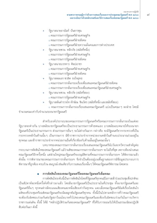 μ“¡æ√–√“™°ƒ…Æ’°“«à“¥â«¬°“√‡ πÕ‡√◊ËÕß·≈–°“√ª√–™ÿ¡§≥–√—∞¡πμ√’ æ.». ÚıÙ¯ 
·≈–√–‡∫’¬∫«à“¥â«¬À≈—°‡°≥±å·≈–«‘Π’°“√‡ πÕ‡√◊ËÕßμàÕ§≥–√—∞¡πμ√’ æ.». ÚıÙ¯ 
ë √—∞∫“≈π“¬Õ“π—πΣå ªíπ¬“√™ÿπ 
o §≥–°√√¡°“√√—∞¡πμ√’ΩÉ“¬‡»√…∞°‘® 
o §≥–°√√¡°“√√—∞¡πμ√’ΩÉ“¬ —ß§¡ 
o §≥–°√√¡°“√√—∞¡πμ√’ΩÉ“¬§«“¡¡—Ëπ§ß·≈–°“√μà“ßª√–‡Σ» 
ë √—∞∫“≈π“¬™«π À≈’°¿—¬ ( ¡—¬Σ’ËÀπ÷Ëß) 
o §≥–°√√¡°“√√—∞¡πμ√’ΩÉ“¬‡»√…∞°‘® 
o §≥–°√√¡°“√√—∞¡πμ√’ΩÉ“¬ —ß§¡ 
ë √—∞∫“≈π“¬∫√√À“√ »‘≈ªÕ“™“ 
o §≥–°√√¡°“√√—∞¡πμ√’ΩÉ“¬‡»√…∞°‘® 
o §≥–°√√¡°“√√—∞¡πμ√’ΩÉ“¬ —ß§¡ 
ë √—∞∫“≈æ≈‡Õ° ™«≈‘μ ¬ß„®¬ÿΣΠ 
o §≥–°√√¡°“√°≈—Ëπ°√Õß‡√◊ËÕß‡æ◊ËÕ‡ πÕ§≥–√—∞¡πμ√’ΩÉ“¬ —ß§¡ 
o §≥–°√√¡°“√°≈—Ëπ°√Õß‡√◊ËÕß‡æ◊ËÕ‡ πÕ§≥–√—∞¡πμ√’ΩÉ“¬‡»√…∞°‘® 
ë √—∞∫“≈π“¬™«π À≈’°¿—¬ ( ¡—¬Σ’Ë Õß) 
o §≥–°√√¡°“√√—∞¡πμ√’ΩÉ“¬‡»√…∞°‘® 
ë √—∞∫“≈æ—πμ”√«®‚Σ Σ—°…‘≥ ™‘π«—μ√ ( ¡—¬Σ’ËÀπ÷Ëß ·≈– ¡—¬Σ’Ë Õß) 
˘ ·π«Σ“ß°“√ªØ‘∫—μ‘ 
o §≥–°√√¡°“√°≈—Ëπ°√Õß‡√◊ËÕß‡ πÕ§≥–√—∞¡πμ√’ ·∫àß‡ªìπ§≥–Ê ≈–ΩÉ“¬ ‚¥¬¡’ 
®”π«π§≥–‡Σà“°—∫®”π«π√Õßπ“¬°√—∞¡πμ√’ 
”À√—∫Õß§åª√–°Õ∫¢Õß§≥–°√√¡°“√√—∞¡πμ√’À√◊Õ§≥–°√√¡°“√°≈—Ëπ°√Õß„π·μà≈– 
√—∞∫“≈®–μà“ß°—π ∫“ß ¡—¬π“¬°√—∞¡πμ√’®–‡ªìπª√–Π“π°√√¡°“√¥â«¬μπ‡Õß ∫“ß ¡—¬¡Õ∫À¡“¬„Àâ√Õßπ“¬° 
√—∞¡πμ√’‡ªìπª√–Π“π°√√¡°“√ à«π°√√¡°“√Õ◊ËπÊ ®–‰¡àμà“ß°—π¡“° °≈à“«§◊Õ ®–¡’√—∞¡πμ√’®“°°√–Σ√«ßΣ’Ë‡ªìπ 
°√–Σ√«ßÀ≈—°„π¥â“ππ—ÈπÊ ‡ªìπ°√√¡°“√ ¡’¢â“√“™°“√ª√–®”®“°Àπà«¬ß“πÀ≈—°„π¥â“πß∫ª√–¡“≥√à«¡Õ¬Ÿà„π 
Σÿ°§≥– ·≈–¢â“√“™°“√ª√–®”®“°Àπà«¬ß“πÕ◊ËπΣ’Ë‡°’Ë¬«¢âÕß°—∫¥â“ππ—ÈπÕ¬Ÿà„π§≥–π—ÈπÊ 
∫Σ∫“Σ¢Õß§≥–°√√¡°“√°≈—Ëπ°√Õß‡√◊ËÕß‡ πÕ§≥–√—∞¡πμ√’π—∫«—π®–Σ«’§«“¡ ”§—≠μàÕ 
°√–∫«π°“√μ—¥ ‘π„®¢Õß§≥–√—∞¡πμ√’ ·¡â«à“¡μ‘¢Õß§≥–°√√¡°“√°≈—Ëπ°√Õßoe ®–‰¡à∂÷ßΣ’Ë ÿ¥ ‡æ√“–μâÕßπ”‡ πÕ 
§≥–√—∞¡πμ√’Õ’°§√—ÈßÀπ÷Ëß ·μà à«π„À≠à§≥–√—∞¡πμ√’®–Õπÿ¡—μ‘μ“¡Σ’Ë§≥–°√√¡°“√°≈—Ëπ°√Õßoe ‰¥âæ‘®“√≥“·≈â« 
¥—ßπ—Èπ °“√æ‘®“√≥“¢Õß§≥–°√√¡°“√°≈—Ëπ°√Õßoe ®÷ß®”‡ªìπμâÕßÕ¬Ÿà∫πæ◊Èπ∞“π¢Õß°“√¡’¢âÕ¡Ÿ≈ª√–°Õ∫°“√ 
æ‘®“√≥“Σ’Ë∂Ÿ°μâÕß §√∫∂â«π ¡∫Ÿ√≥å ‡™àπ‡¥’¬«°—∫°“√‡ πÕ‡√◊ËÕßπ—ÈπÊ „Àâ§≥–√—∞¡πμ√’æ‘®“√≥“‚¥¬μ√ß 
■ °“√μ—¥ ‘π„®¢Õß§≥–√—∞¡πμ√’‚¥¬§≥–√—∞¡πμ√’‡μÁ¡§≥– 
°“√μ—¥ ‘π„®√–¥—∫π’È‡ªìπ°“√μ—¥ ‘π„®‚¥¬Σ’Ë√—∞¡πμ√’Σÿ°§π¡’‚Õ°“ ‡¢â“√à«¡ª√–™ÿ¡ ´÷Ëßª°μ‘®– 
‡ªìπ —ª¥“Àå≈–Àπ÷Ëß§√—Èß¥—ßΣ’Ë°≈à“«¡“·≈â« ‚¥¬¡’π“¬°√—∞¡πμ√’‡ªìπª√–Π“π„πΣ’Ëª√–™ÿ¡ Σ—Èßπ“¬°√—∞¡πμ√’·≈– 
√—∞¡πμ√’Õ◊ËπÊ Σÿ°§πμà“ß¡’§–·ππ‡ ’¬ß§π≈–Àπ÷Ëß‡ ’¬ß‡Σà“°—πΣÿ°§π ·≈–‡¡◊ËÕ§≥–√—∞¡πμ√’¡’¡μ‘‡√◊ËÕß„¥‡™àπ‰√ 
¡μ‘¢ÕßΣ’Ëª√–™ÿ¡À√◊Õ¡μ‘§≥–√—∞¡πμ√’®–¡’º≈ºŸ°æ—π√—∞¡πμ√’Σÿ°§π Σ—Èßπ’È‡ªìπ‰ªμ“¡À≈—°°“√Σ’Ë«à“§≥–√—∞¡πμ√’ 
®–μâÕß√—∫º‘¥™Õ∫√à«¡°—πμàÕ√—∞ ¿“„ππ‚¬∫“¬Σ—Ë«‰ª¢Õß§≥–√—∞¡πμ√’·≈–μâÕß√—∫º‘¥™Õ∫√à«¡°—π„π°“√∫√‘À“√ 
√“™°“√·ºàπ¥‘π Σ—Èßπ’È ‰¥â¡’ çÀ≈—°ªØ‘∫—μ‘√à«¡°—π¢Õß§≥–√—∞¡πμ√’é Σ’Ë‰¥â√—∫°“√¬Õ¡√—∫„Àâ‡ªìπΠ√√¡‡π’¬¡ªØ‘∫—μ‘ 
◊∫μàÕ°—π¡“ ¥—ßπ’È 
 