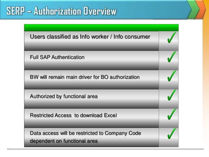 Dutch Royal Shell Swot Analysis Angellasopa