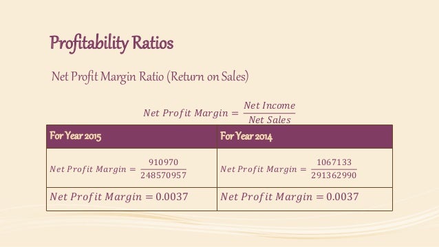 financial analysis for royal dutch shell Discover the latest upgrades and downgrades for rdsa royal dutch shell plc time and velocity analysis news quantified specializes in matching financial. financial analysis for royal dutch shell Discover the latest upgrades and downgrades for rdsa royal dutch shell plc time and velocity analysis news quantified specializes in matching financial.