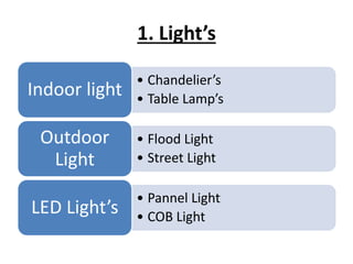 . Light’s
• Cha delier s
• Ta le La p s
Indoor light
• Flood Light
• Street Light
Outdoor
Light
• Pannel Light
• COB Light
LED Light s
 
