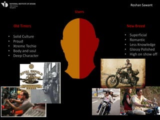 Roshan Sawant
                     Users


    Old Timers                   New Breed

•   Solid Culture            •    Superficial
•   Proud                    •    Romantic
•   Xtreme Techie            •    Less Knowledge
•   Body and soul            •    Glossy Polished
•   Deep Character           •    High on show off
 