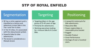 Segmentation
• RE has a niche segment and is
classified as a leisure and
adventure cruiser bike in the
Tier-I and Tier-II cities.
• In Tier-III cities, it is associated
with the status/social symbol.
• Powerful bike for bike
adventurers.
• The brand is considered as a
lifestyle brand.
Targeting
• Targeting bikers in the age
group of 25-45 years of age.
• Primarily for adventurers.
• Working executives looking
for: A leisure bike & A Cruiser
Bike.
Positioning
• A powerful motorcycle for
bike adventurers.
• Masculine Bike
• Power engine bikes in
reasonable price bracket
• Rugged
• Durable Product
• Great Performance
• Heritage of over a hundred
years.
STP OF ROYAL ENFIELD
 