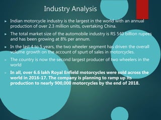 Industry Analysis
▶ Indian motorcycle industry is the largest in the world with an annual
production of over 2.3 million units, overtaking China.
▶ The total market size of the automobile industry is RS 540 billion rupees
and has been growing at 8% per annum.
▶ In the last 4 to 5 years, the two wheeler segment has driven the overall
volume growth on the account of spurt of sales in motorcycles.
▶ The country is now the second largest producer of two wheelers in the
world
▶ In all, over 6.6 lakh Royal Enfield motorcycles were sold across the
world in 2016-17. The company is planning to ramp up its
production to nearly 900,000 motorcycles by the end of 2018.
 