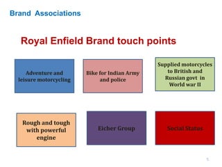 Brand Associations
5
Adventure and
leisure motorcycling
Royal Enfield Brand touch points
Bike for Indian Army
and police
Supplied motorcycles
to British and
Russian govt in
World war II
Rough and tough
with powerful
engine
Eicher Group Social Status
 