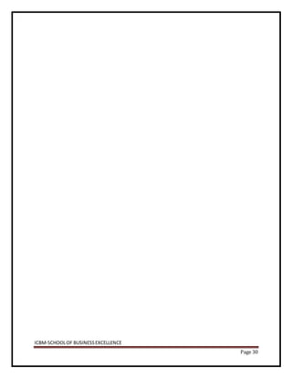 ICBM-SCHOOLOF BUSINESSEXCELLENCE
Page 30
 