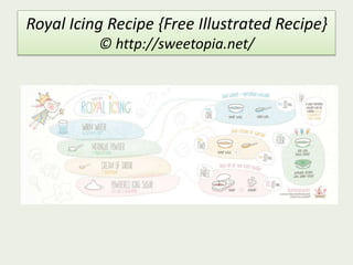 Royal Icing Recipe {Free Illustrated Recipe}
© http://sweetopia.net/

 