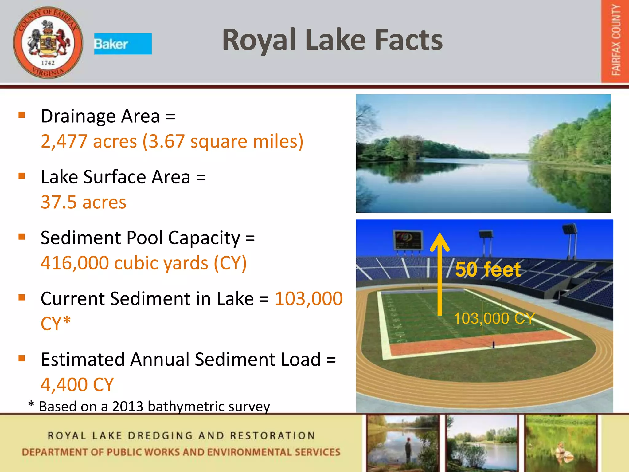 Royal Lake Facts
 Drainage Area =
2,477 acres (3.67 square miles)
 Lake Surface Area =
37.5 acres
 Sediment Pool Capacity =
416,000 cubic yards (CY)
 Current Sediment in Lake = 103,000
CY*
 Estimated Annual Sediment Load =
4,400 CY
50 feet
103,000 CY
* Based on a 2013 bathymetric survey
 