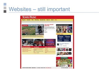 Websites – still important 