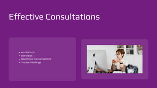 workshops
site visits
telephone conversations
house meetings
Effective Consultations
 