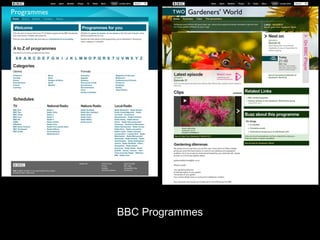 BBC Programmes
 