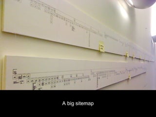 A big sitemap
 
