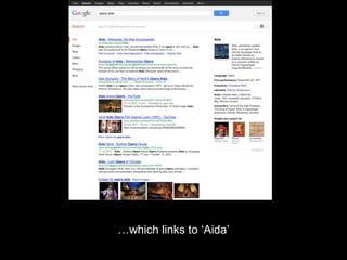 …which links to ‘Aida’
 