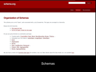 Schemas
 
