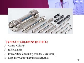 TYPES OF COLUMNS IN HPLC:
 Guard Column
 Fast Column
 Preparative Column (lengths50-250mm)
 Capillary Column (various lengths)
20
 