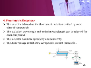 4. Flourimetric Detector:-
 This detector is based on the fluorescent radiation emitted by some
class of compounds.
 The exitation wavelength and emission wavelength can be selected for
each compound.
 This detector has more specificity and sensitivity.
 The disadvantage is that some compounds are not fluorescent.
26
 