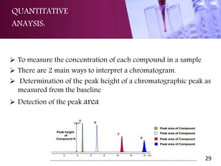 QUANTITATIVE
ANAYSIS:
 To measure the concentration of each compound in a sample
 There are 2 main ways to interpret a chromatogram.
 Determination of the peak height of a chromatographic peak as
measured from the baseline
 Detection of the peak area
29
 