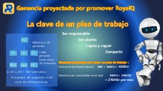 Royal Spanish pdf Slide 13