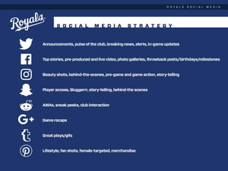 SMCKC July Lunch: Social media with the Kansas City Royals