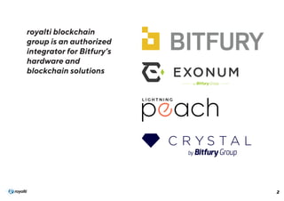 2
royalti blockchain
group is an authorized
integrator for Bitfury’s
hardware and
blockchain solutions
 