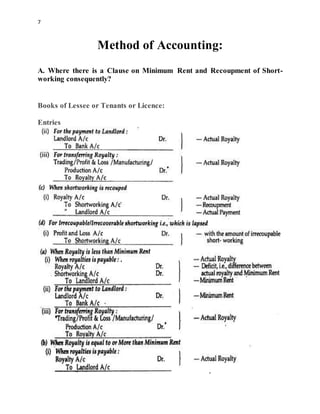 Royalty accounts | PDF