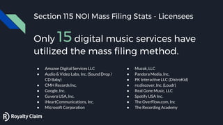 Section 115 NOI Mass Filing Stats - Licensees
● Amazon Digital Services LLC
● Audio & Video Labs, Inc. (Sound Drop /
CD Ba...