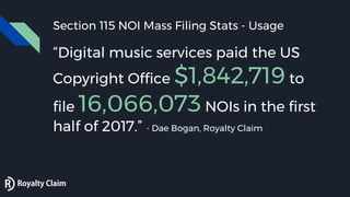 Section 115 NOI Mass Filing Stats - Usage
“Digital music services paid the US
Copyright Office $1,842,719 to
file 16,066,0...