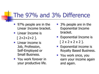The 97% and 3% Difference 97% people are in the Linear Income bracket. Linear Income is  [ 2+2+2+2 ]. Linear income is  Job, Profession,  Self-Employed or  Small Business. You work forever in your productive life.   3% people are in the Exponential Income bracket. Exponential Income is  [ 2 x 2 x 2 x 2 ]. Exponential income is Royalty Based Business. You work once, you earn your income again and again. 