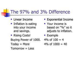 The 97% and 3% Difference Linear Income Inflation is eating into your income and savings. Rising Costs! Buying Power of 1000. Today = More Tomorrow = Less Exponential Income Your income is based on “%” so it adjusts to inflation. Example 4% of 100 = 4 4% of 1000 = 40 