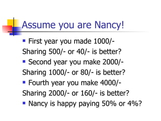 Assume you are Nancy! First year you made 1000/-  Sharing 500/- or 40/- is better? Second year you make 2000/- Sharing 1000/- or 80/- is better? Fourth year you make 4000/- Sharing 2000/- or 160/- is better? Nancy is happy paying 50% or 4%? 