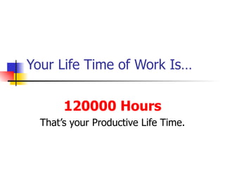Your Life Time of Work Is… 120000 Hours That’s your Productive Life Time. 