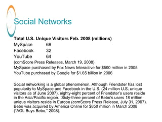Social Networks
Total U.S. Unique Visitors Feb. 2008 (millions)
MySpace 68
Facebook 32
YouTube 64
(comScore Press Releases...