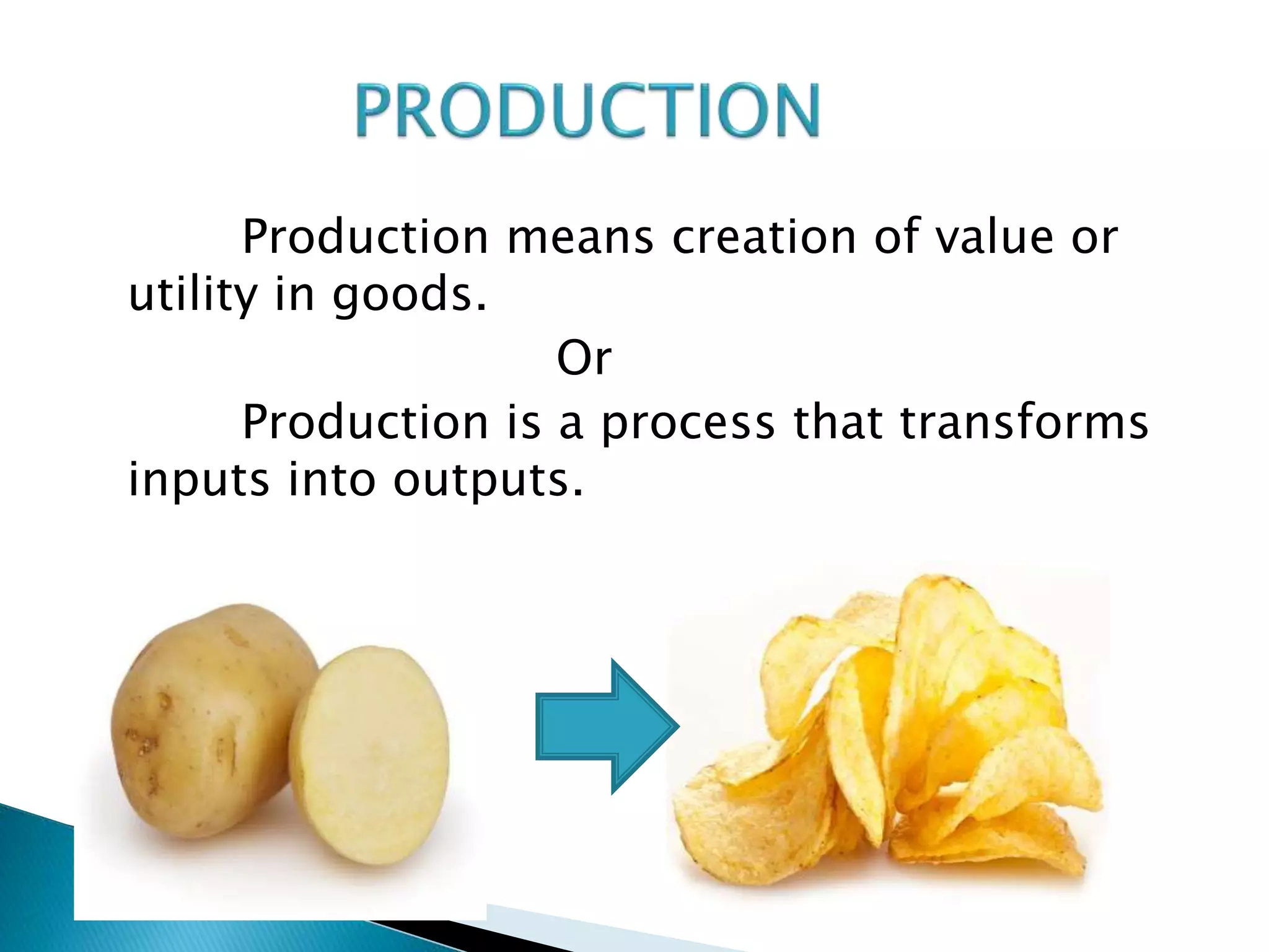 PRODUCTION:PROCESS, FACTORS OF PRODUCTION, INPUT OUTPUT RELATIONSHIP ...
