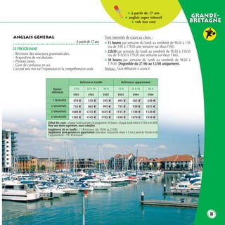 ★ à partir de 17 ans
                                                                                                   ★ anglais super intensif            GRANDE-
                                                                                                      ★ vols low cost                  BRETAGNE

ANGLAIS GENERAL                                                                Trois intensités de cours au choix :
                                                    A partir de 17 ans         > 15 heures par semaine du lundi au vendredi de 9h30 à 13h
                                                                                 (ou de 14h à 17h30 une semaine sur deux l’été).
LE PROGRAMME
                                                                               > 22h30 par semaine du lundi au vendredi de 9h30 à 15h30
- Révisions des structures grammaticales.                                        (ou de 11h30 à 17h30 une semaine sur deux l’été).
- Acquisition de vocabulaire.
- Prononciation.                                                               > 30 heures par semaine du lundi au vendredi de 9h30 à
- Gain de confiance en soi.                                                      17h30. Disponible du 27/06 au 12/08 uniquement.
L’accent sera mis sur l’expression et la compréhension orale.                  Niveau : faux-débutant à avancé.


                                                         Références Famille                    Références appartement

                              Durées/             15 h        22 h 30         30 h          15 h         22 h 30        30 h
                             références
                                                 ES01           ES02          ES05          ES03          ES04          ES06

                              1 SEMAINE          470 €         535 €          595 €        495 €          565 €         630 €
                            2 SEMAINES           735 €         865 €          995 €        795 €          930 €       1055 €
                            3 SEMAINES          1040 €        1235 €        1425 €        1135 €        1330 €        1520 €
                            4 SEMAINES          1305 €        1545 €        1785 €        1430 €        1670 €        1910 €
                          Début des cours : chaque lundi sauf pour le programme 30 h/sem : chaque lundi entre le 27/06 et le 8/08.
                          Pour une durée supérieure, nous consulter.
                          Supplément été en famille : 15 €/semaine (du 19/06 au 21/08).
                          Supplément demi-pension en appartement dans deux restaurants situés à 5 mn à pied de l’école et de
                          l’appartement) : 195 €/semaine.




                                                                                                                                            35
 