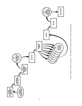 C
l
Q.
/
(/)
I--
z~
i,,. ua ,~L
r.n rr n
In .J
ii1
,<
z
<
E
337
Z
o_
I.-
<
r,-
ill
Q.
o
/'L__J
(.-
r-
0
(J
f-
t.-
0
.E
~n
E
E
>o
+.~
I
E
o
E
4..,
o
r-
Q.
c~
ii
 