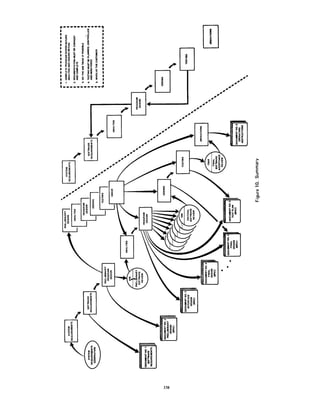 I |
I '
I I
:i] . ~ 'l l
e ~$ ~ ~ i
n |~ ~ u
8(
I I .. I s""
O00@'
0O° ~
d
p@@@@@@~S.
I w
R
I.L.
338
 