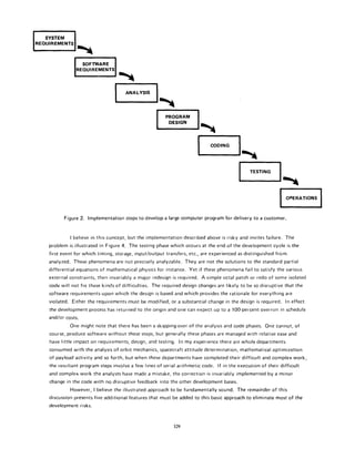 I SYSTEM
I ANALYSIS
PROGRAM
DESIGN
I coo,.o
TESTING
I OPERATIONS
Figure 2. Implementation steps to develop a large computer program for delivery to a customer.
I believe in this concept, but the implementation described above is risky and invites failure. The
problem is illustrated in Figure 4. The testing phase which occurs at the end of the development cycle is the
first event for which timing, storage, input/output transfers, etc., are experienced as distinguished from
analyzed. These phenomena are not precisely analyzable. They are not the solutions to the standard partial
differential equations of mathematical physics for instance. Yet if these phenomena fail to satisfy the various
external constraints, then invariably a major redesign is required. A simple octal patch or redo of some isolated
code will not fix these kinds of difficulties. The required design changes are likely to be so disruptive that the
software requirements upon which the design is based and which provides the rationale for everything are
violated. Either the requirements must be modified, or a substantial change in the design is required. In effect
the development process has returned to the origin and one can expect up to a lO0-percent overrun in schedule
and/or costs.
One might note that there has been a skipping-over of the analysis and code phases. One cannot, of
course, produce software without these steps, but generally these phases are managed with relative ease and
have little impact on requirements, design, and testing. In my experience there are whole departments
consumed with the analysis of orbit mechanics, spacecraft attitude determination, mathematical optimization
of payload activity and so forth, but when these departments have completed their difficult and complex work,
the resultant program steps involvea few lines of serial arithmetic code. If in the execution of their difficult
and complex work the analysts have made a mistake, the correction is invariably implemented by a minor
change in the code with no disruptive feedback into the other development bases.
However, I believe the illustrated approach to be fundamentally sound. The remainder of this
discussion presents five additional features that must be added to this basic approach to eliminate most of the
development risks.
329
 