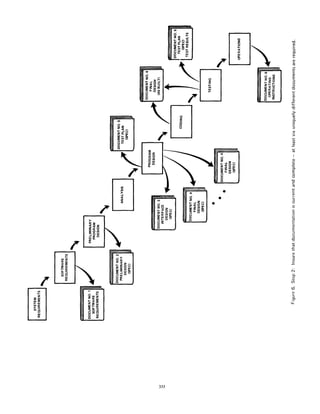 /,
I0:wZ
/oo i ,~g ~
Irl. .o i0 . i
IIII~,- ,,*,1 =
• . ~
illl ~$~ mz~_~ u,
E
X
E
8
"0
Ill N~, .~-r"
.2
/ "
z_ ,,,. ~ ~ E
~OLU
a. .~
N
NI Z,~,- wi-,<~
t-
LL
333
 