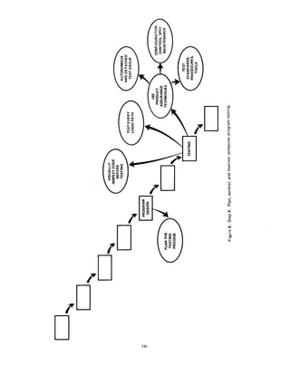 l ~
~m~ I T
_~ L_ ~.L
I wSig
I ~o_~E,_ I " o ~ .~
O..va W
r
/,
336
r-
E
2
o
'1
E
8
t-
O
E
"O
E
o
E
8
t-
e,.
Q..
,m
LL
 