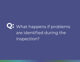 What happens if problems
are identified during the
inspection?
Q:
 