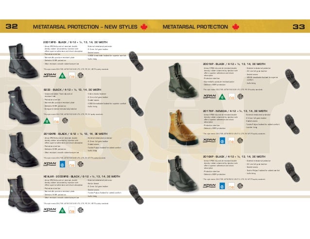 metatarsal foot protection