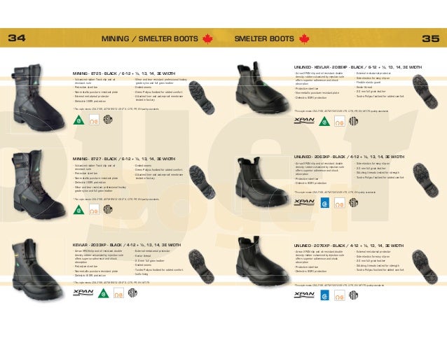 royer metatarsal boots