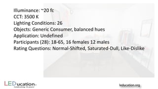 Illuminance: ~20 fc
CCT: 3500 K
Lighting Conditions: 26
Objects: Generic Consumer, balanced hues
Application: Undefined
Participants (28): 18-65, 16 females 12 males
Rating Questions: Normal-Shifted, Saturated-Dull, Like-Dislike
 