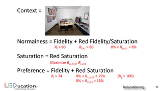 42
Normalness = Fidelity + Red Fidelity/Saturation
Saturation = Red Saturation
Preference = Fidelity + Red Saturation
Rf > 80 Rf,h1 > 80 0% < Rcs,h1 < 8%
Maximize Rcs,h16, Rcs,h1
Rf > 74 0% < Rcs,h16 < 15%
0% < Rcs,h1 < 15%
(Rg > 100)
Context =
 