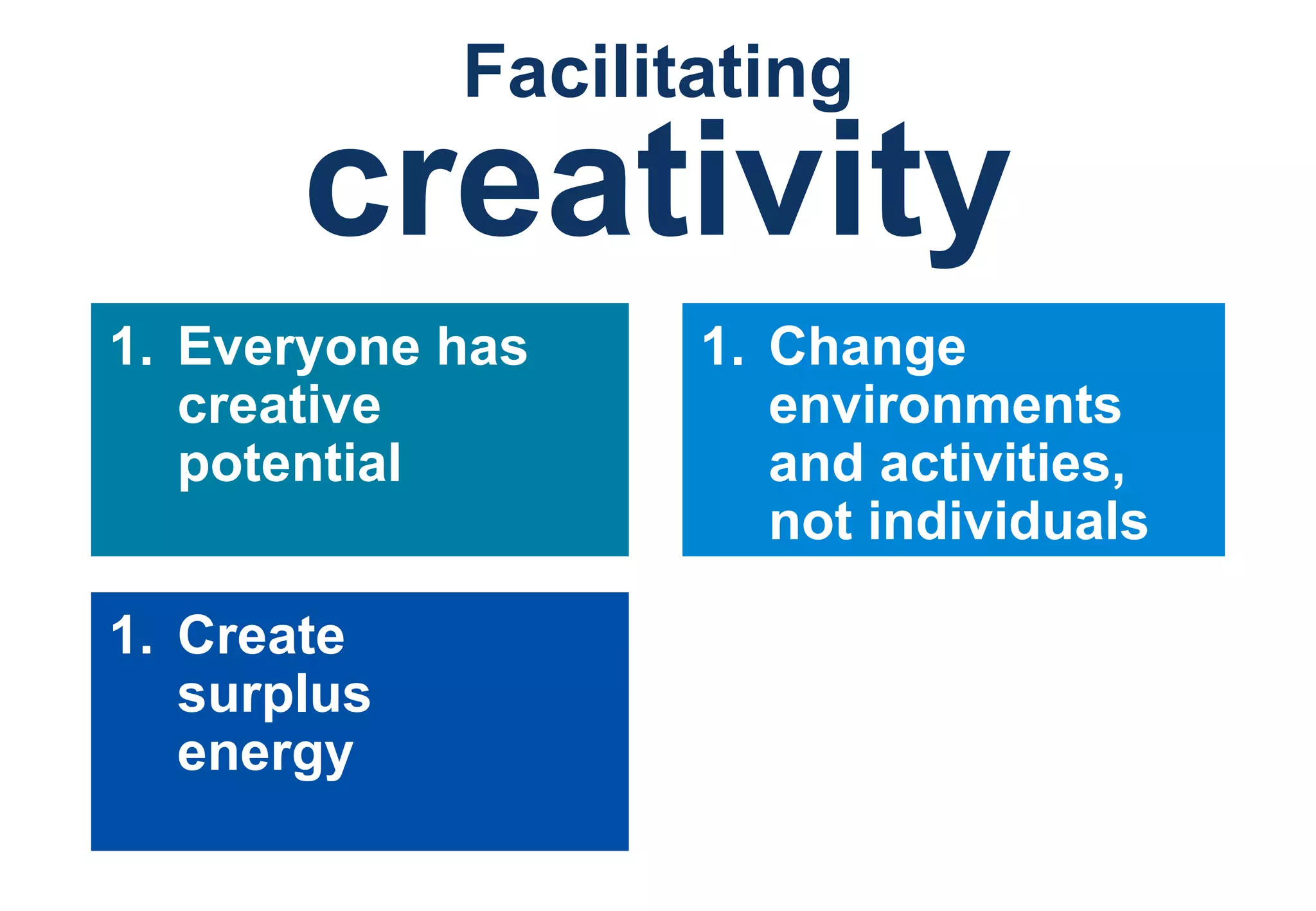 Everyone has creative potential Change environments  and activities,  not individuals Create  surplus  energy Facilitating creativity 
