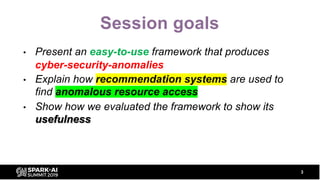 Session goals
• Present an easy-to-use framework that produces
cyber-security-anomalies
• Explain how recommendation syste...