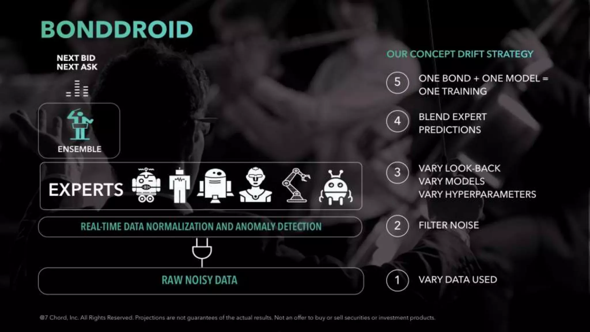 Roy Lowrance - Predicting Bond Prices: Regime Changes