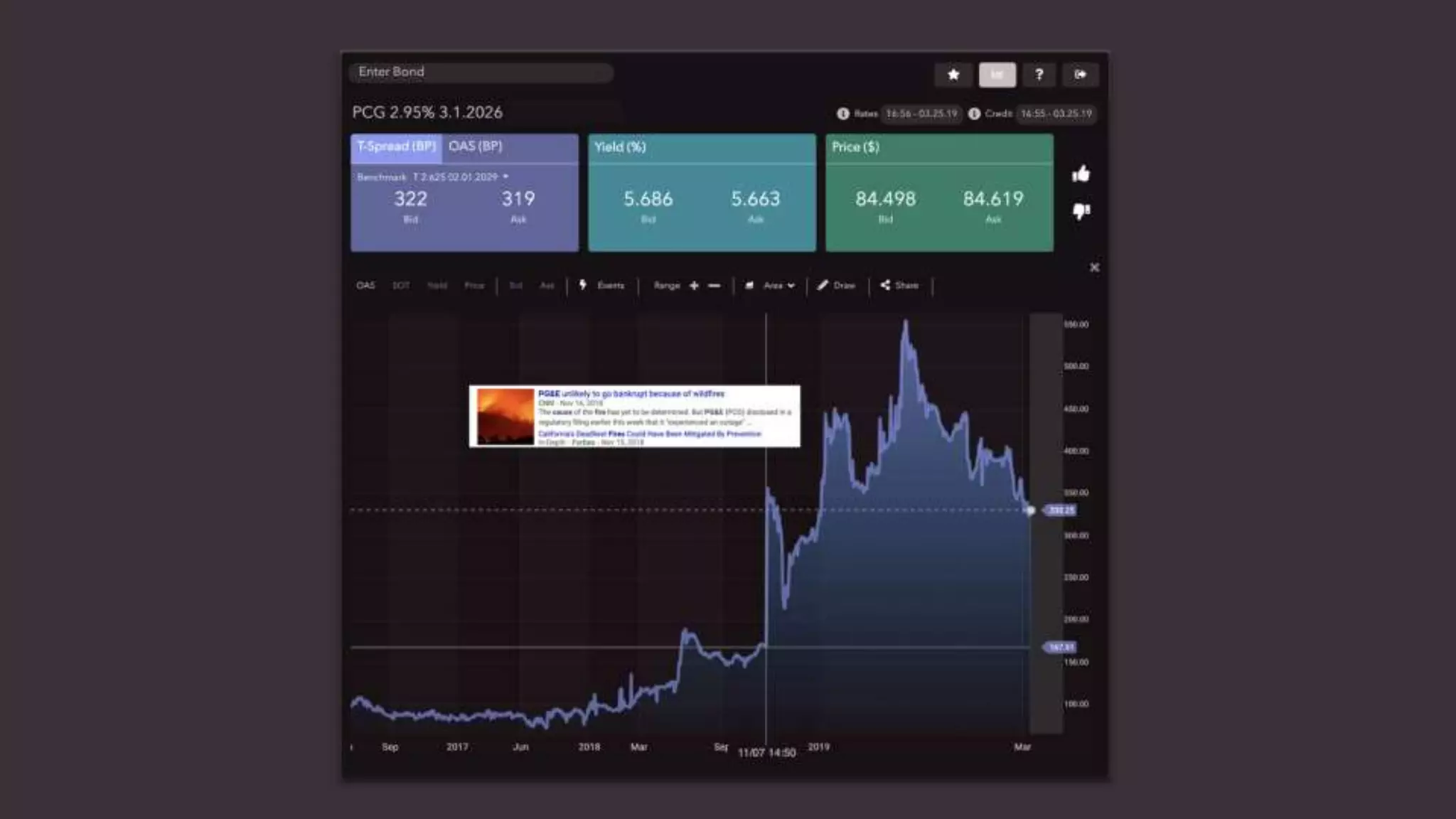 Roy Lowrance - Predicting Bond Prices: Regime Changes