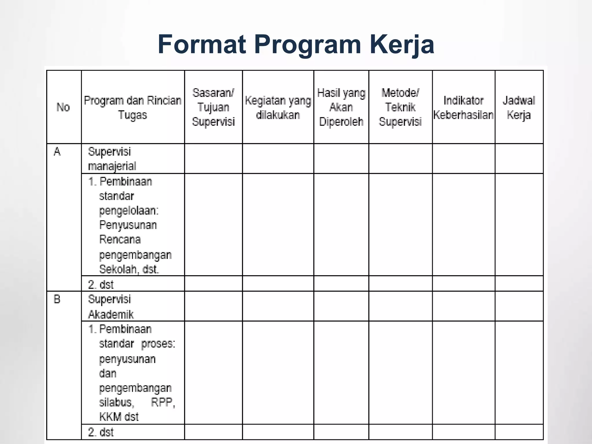 Format Program Kerja
 