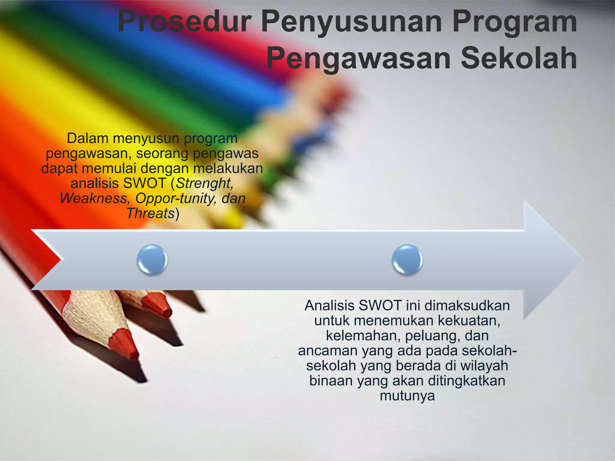 Prosedur Penyusunan Program
Pengawasan Sekolah
Dalam menyusun program
pengawasan, seorang pengawas
dapat memulai dengan melakukan
analisis SWOT (Strenght,
Weakness, Oppor-tunity, dan
Threats)
Analisis SWOT ini dimaksudkan
untuk menemukan kekuatan,
kelemahan, peluang, dan
ancaman yang ada pada sekolah-
sekolah yang berada di wilayah
binaan yang akan ditingkatkan
mutunya
 